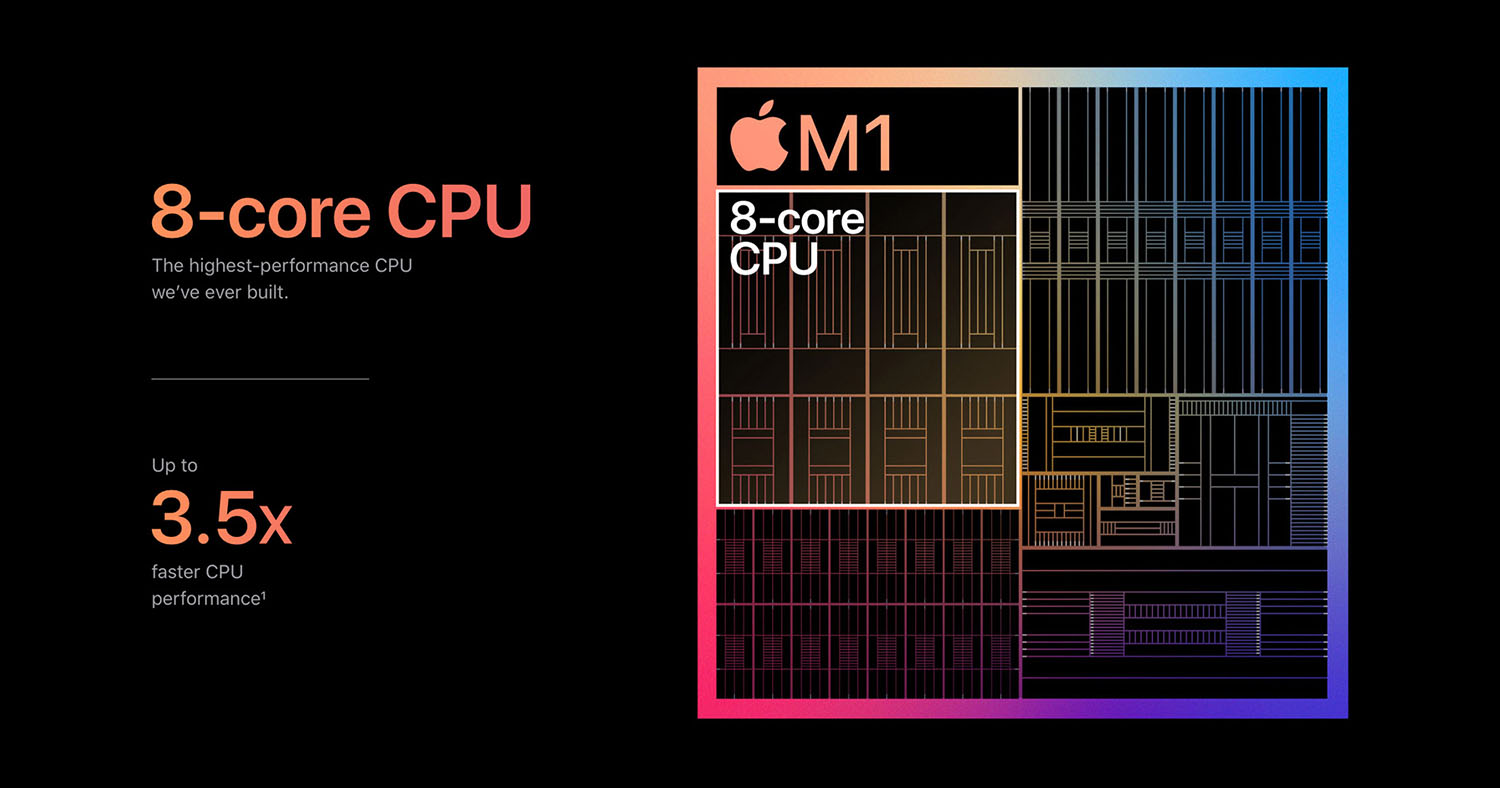 Processeur CPU M1