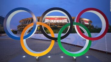 CANCEL Tokyo Olympics 2021