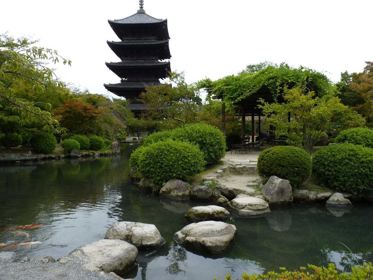 Temple Zen Japon