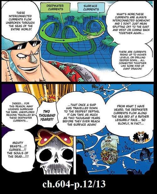 Brook One Piece