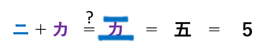 symboles japonais one piece
