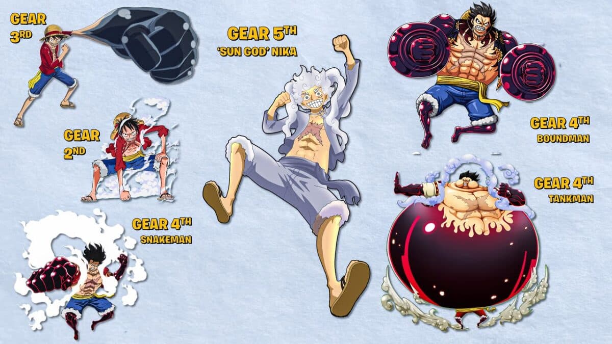 gear luffy